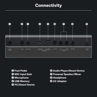 Yamaha PSR-E483 Portable Keyboard